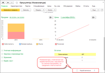 Флаг Недействительна в карточке номенклатуры