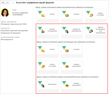 Даша ассистент управления нашей фирмой в программе 1С:Управление нашей фирмой (1С:УНФ) 1.6.17