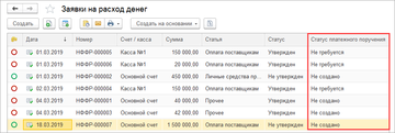 Колонка Платежное поручение в журнале Документы планирования в программе 1С:Управление нашей фирмой (1С:УНФ) 1.6.17