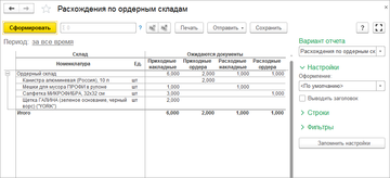 Отчет Расхождения по ордерным складам в программе 1С:Управление нашей фирмой (1С:УНФ) 1.6.18