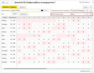 График работы ресурса в программе 1С:Управление нашей фирмой (1С:УНФ) 1.6.18