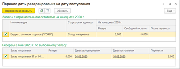 для чего нужно закрытие месяца в 1с унф. Смотреть фото для чего нужно закрытие месяца в 1с унф. Смотреть картинку для чего нужно закрытие месяца в 1с унф. Картинка про для чего нужно закрытие месяца в 1с унф. Фото для чего нужно закрытие месяца в 1с унф