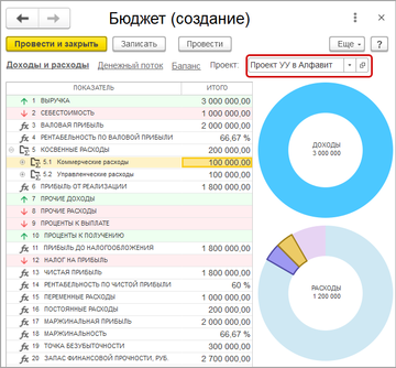 Возможность использовать Проекты и при подготовке бюджетов