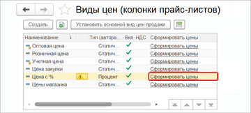 Назначении динамических цен со снятым флагом авторасчета