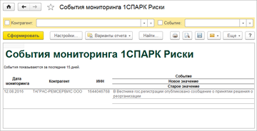Отчет по всем событиям контрагент