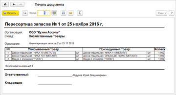 Печатная форма Акта о пересортице запасов