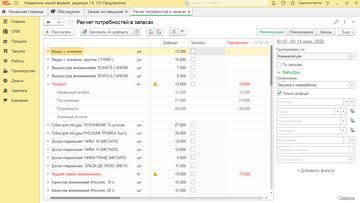 Обработка Расчет потребностей в программе 1С:Управление нашей фирмой (1С:УНФ)