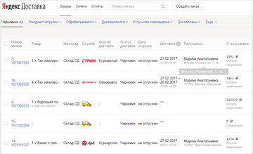 Гиперссылка с номером заказа из Яндекса в программе 1С:Управление нашей фирмой (1С:УНФ) 1.6.10