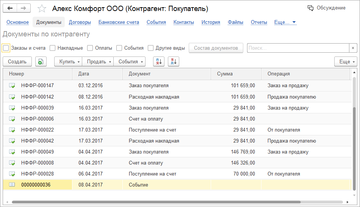 Журнал Документы в профиле контрагента в программе 1С:Управление нашей фирмой (1С:УНФ) 1.6.11