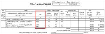 В печатной форме в программе 1С:Управление нашей фирмой (1С:УНФ) 1.6.11 в графу Код можно подставлять следующие значения: код товара; артикул товара; оставить значение пустым.