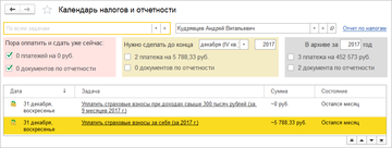 Календарь налогов и отчетности в программе 1С:Управление нашей фирмой (1С:УНФ) 1.6.13